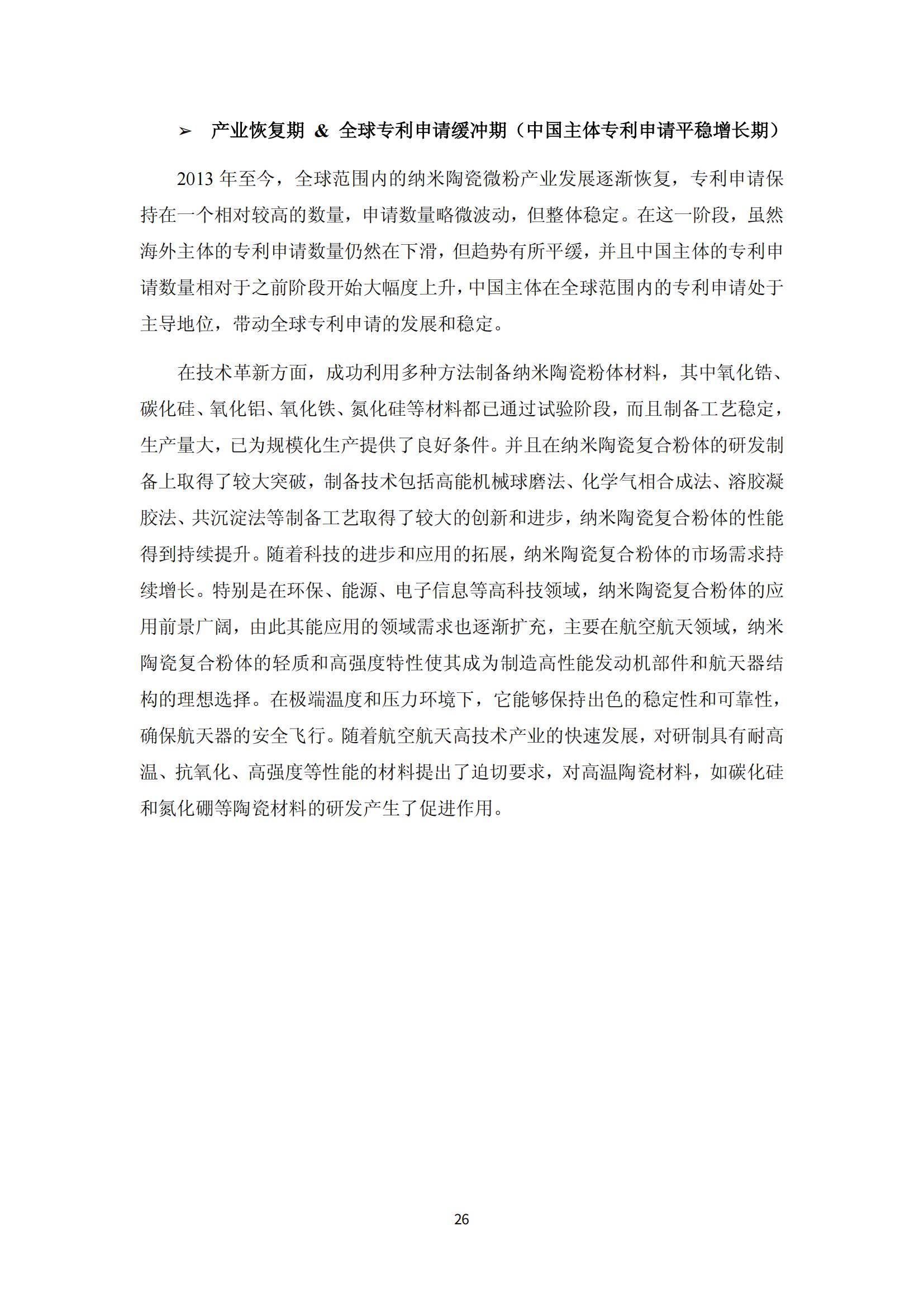 納米陶瓷產(chǎn)業(yè)海外專利預警分析報告_30