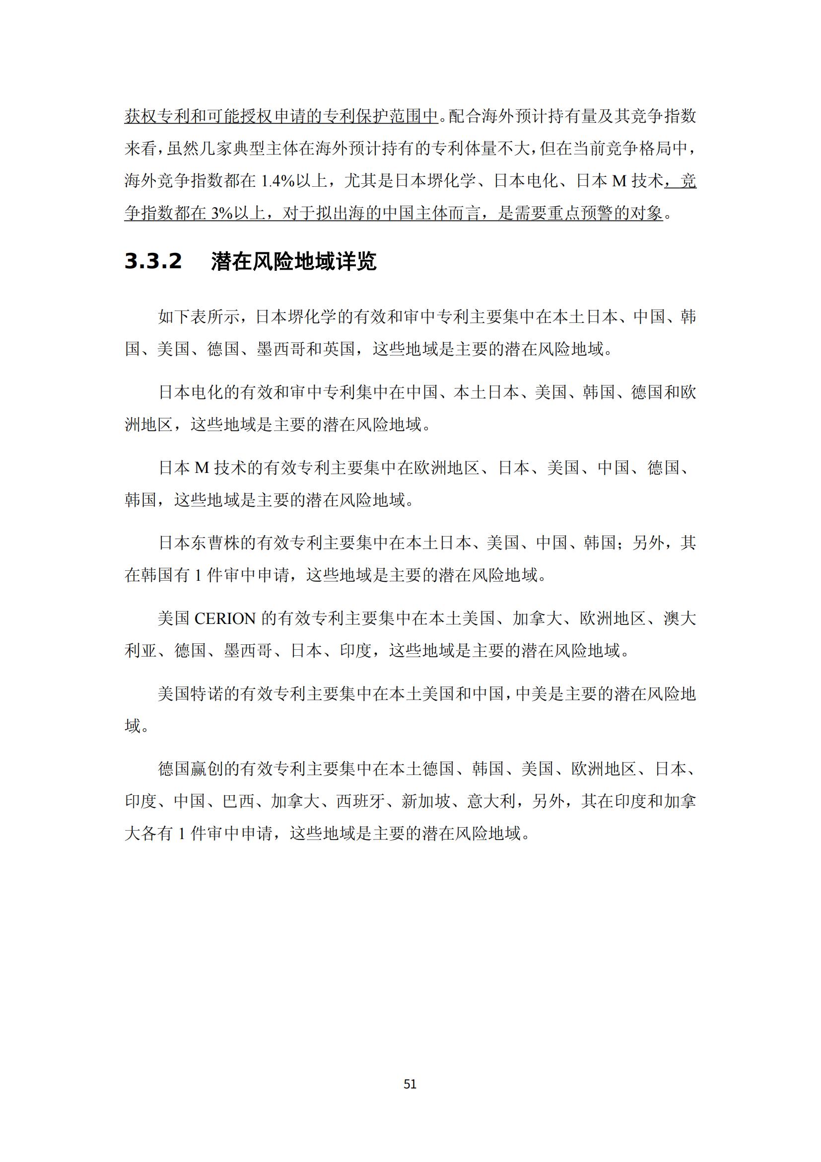 納米陶瓷產(chǎn)業(yè)海外專利預警分析報告_55