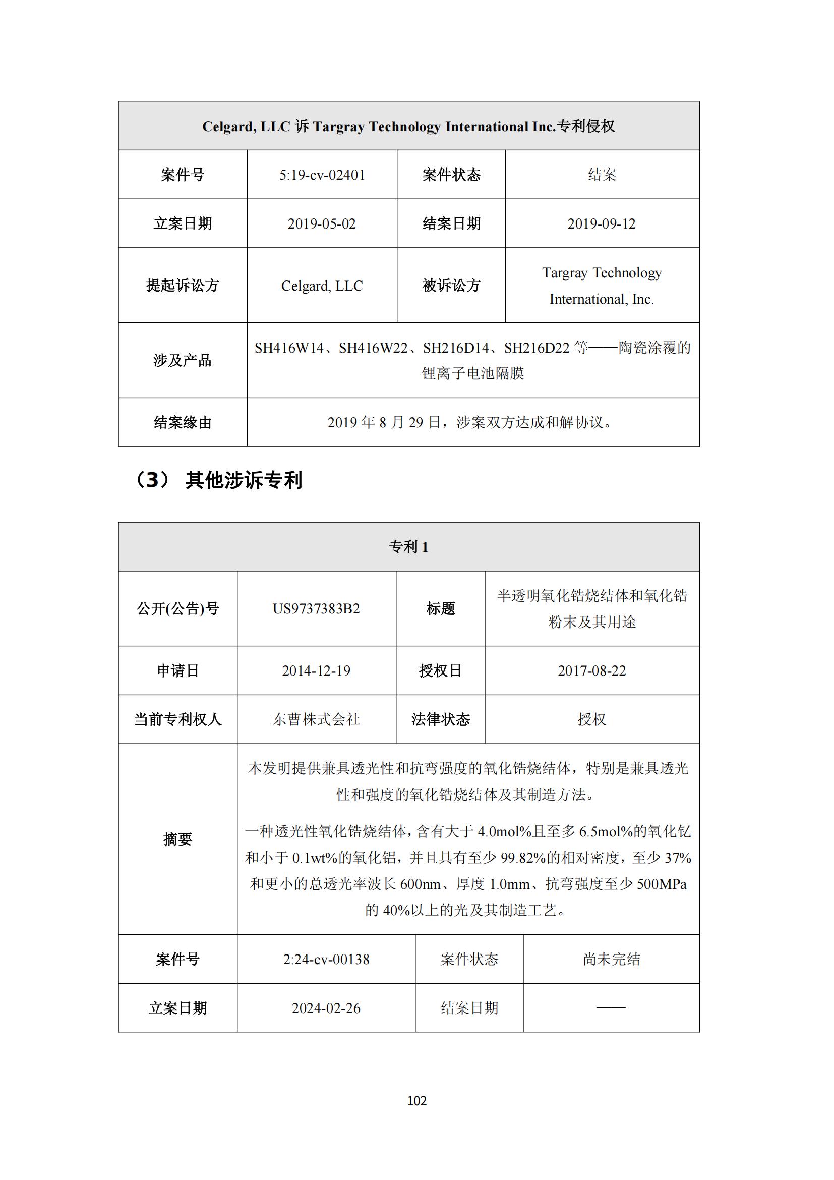 納米陶瓷產(chǎn)業(yè)海外專利預警分析報告_106