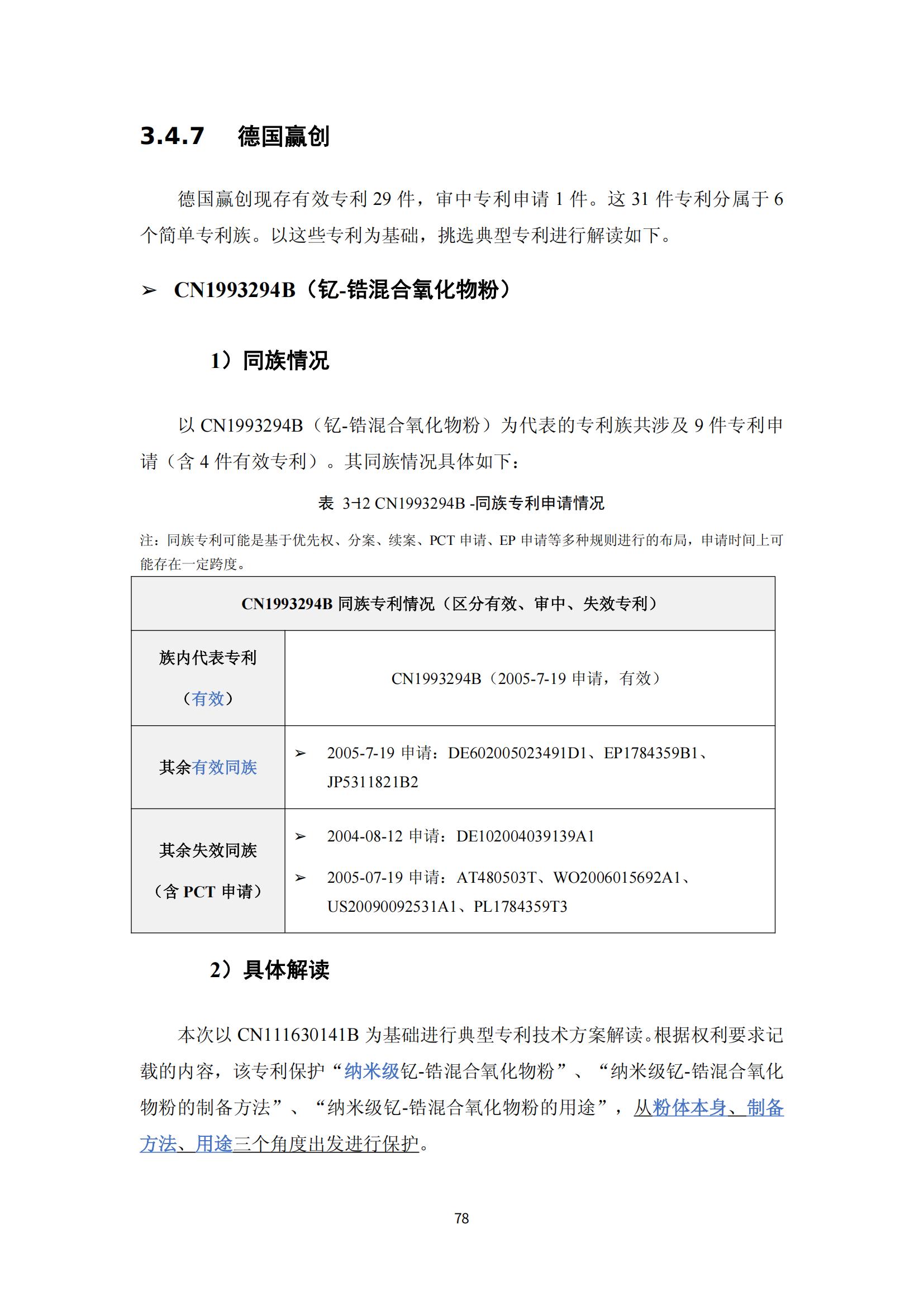 納米陶瓷產(chǎn)業(yè)海外專利預警分析報告_82