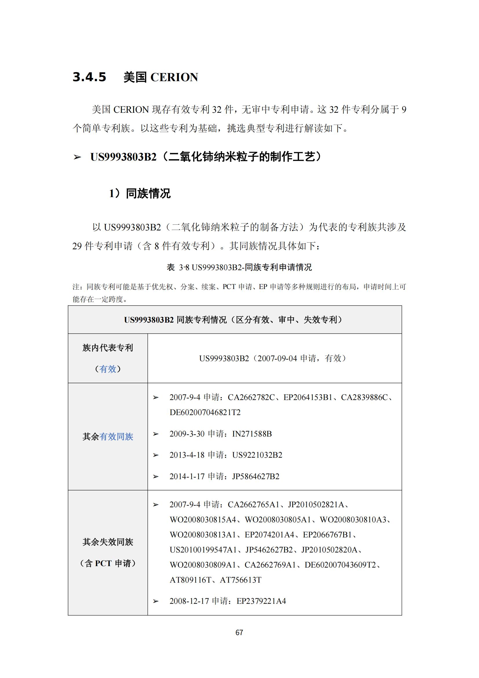 納米陶瓷產(chǎn)業(yè)海外專利預警分析報告_71