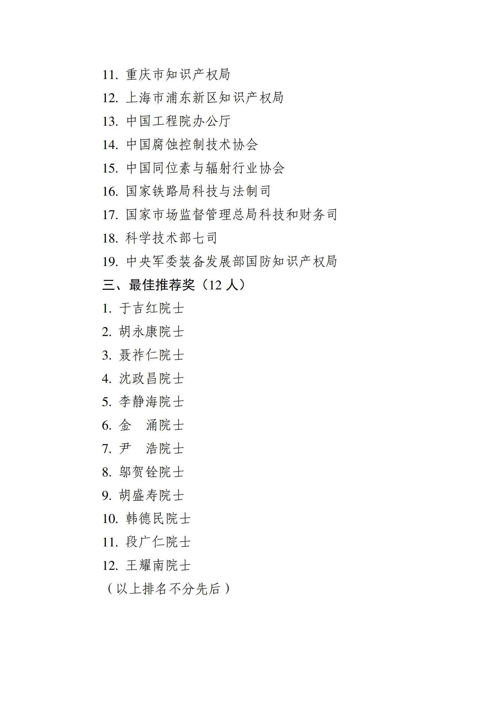 第二十五屆中國(guó)專利獎(jiǎng)最佳組織獎(jiǎng)、優(yōu)秀組織獎(jiǎng)和最佳推薦獎(jiǎng)獲獎(jiǎng)名單_01