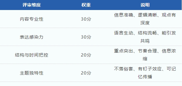 微信截圖_20250606113219