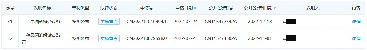 8.4