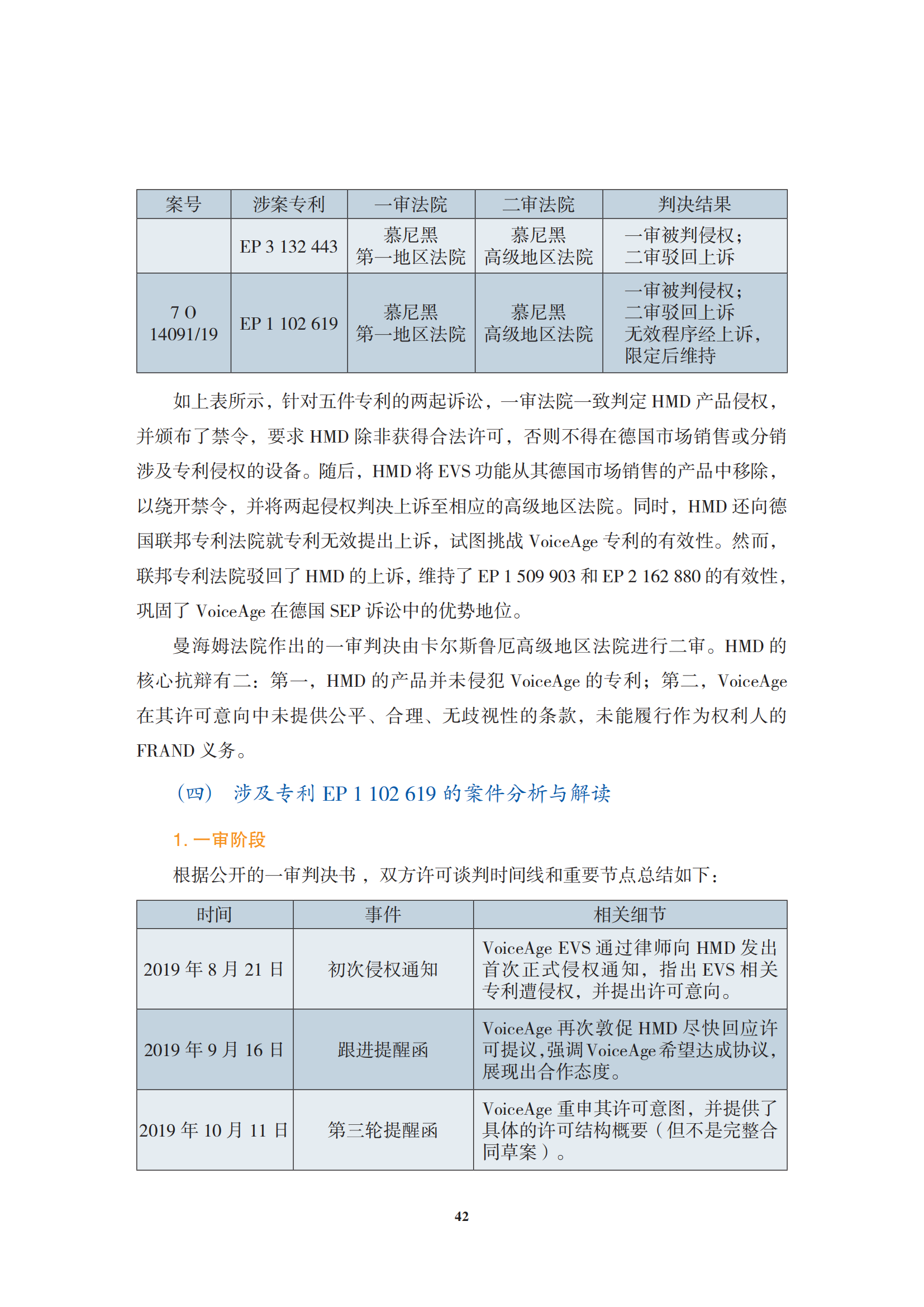 非專利實(shí)施主體（NPE）訴訟應(yīng)對指南_45