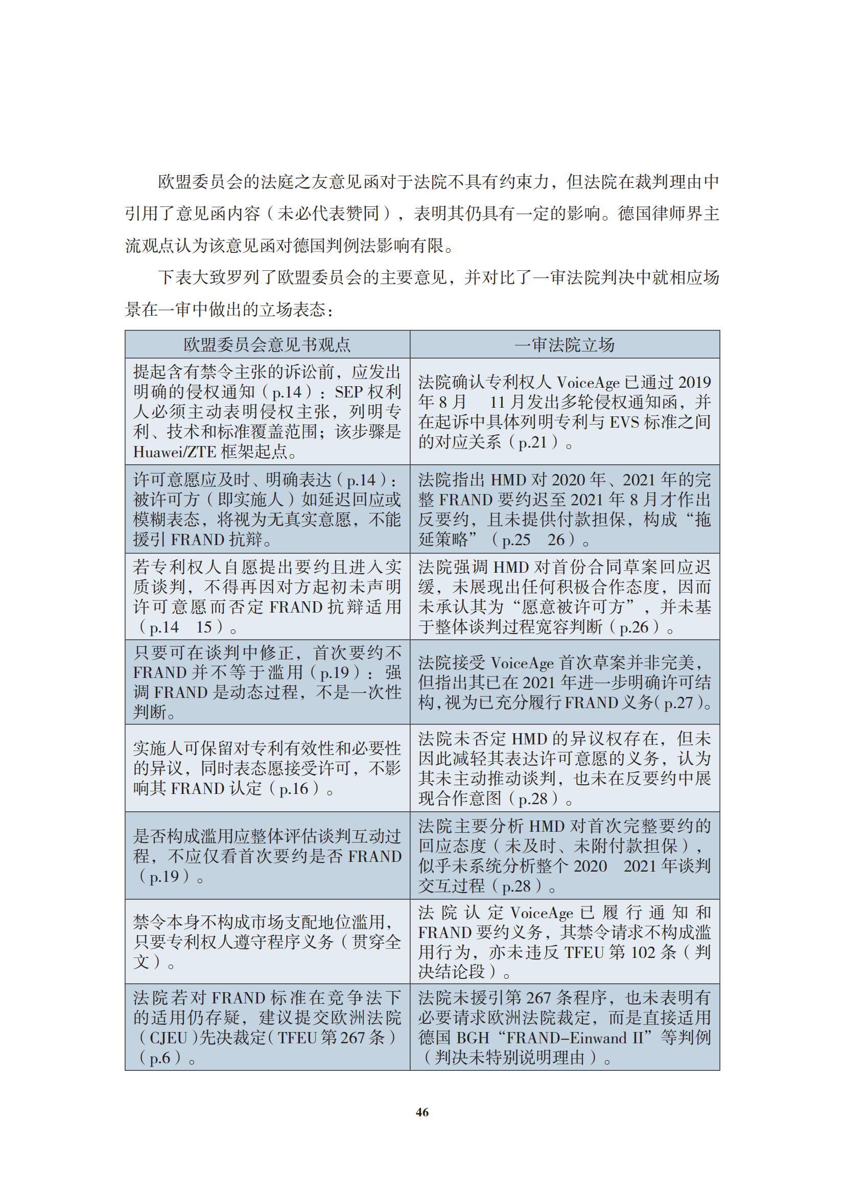 非專利實(shí)施主體（NPE）訴訟應(yīng)對指南_49