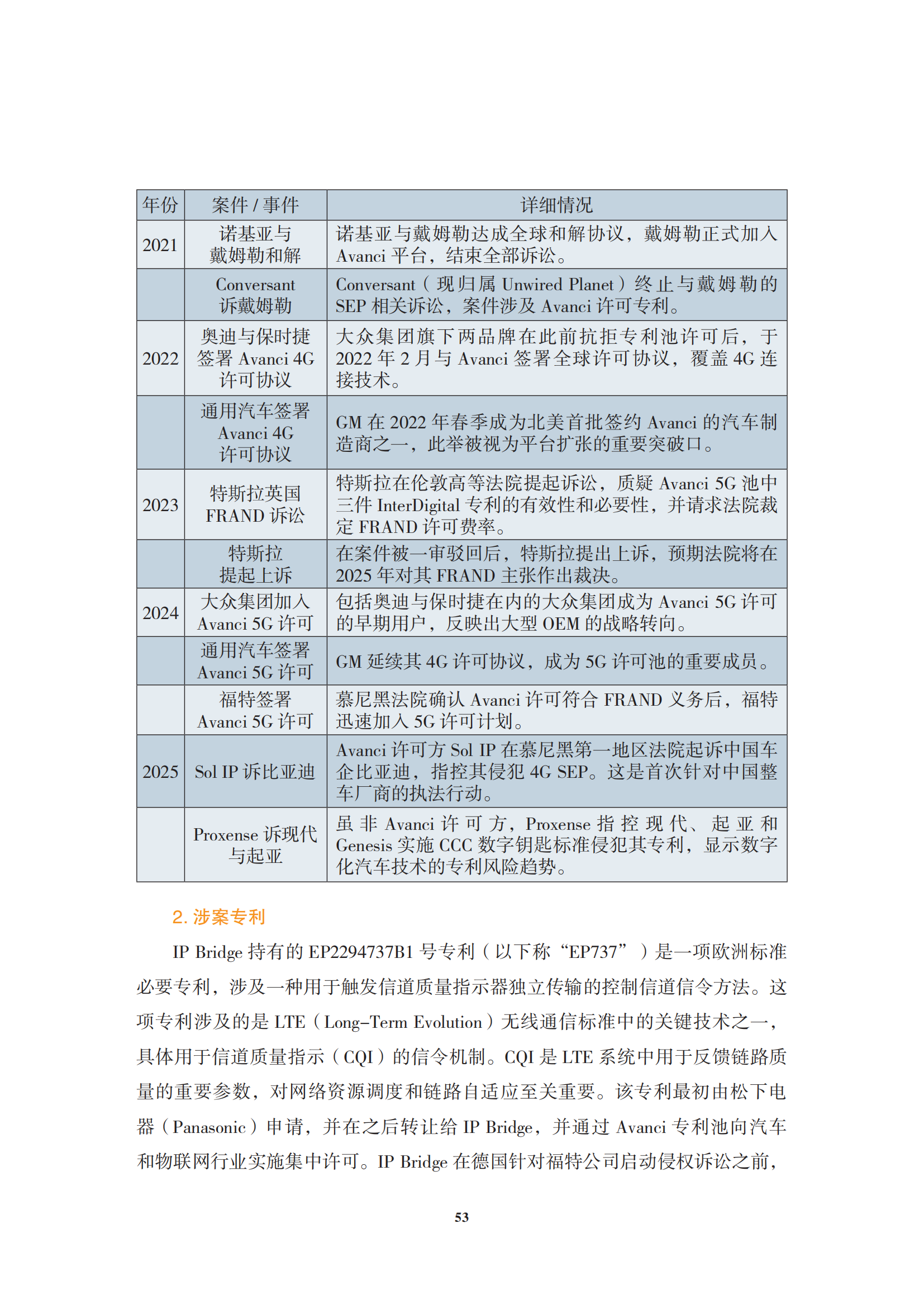非專利實(shí)施主體（NPE）訴訟應(yīng)對指南_56