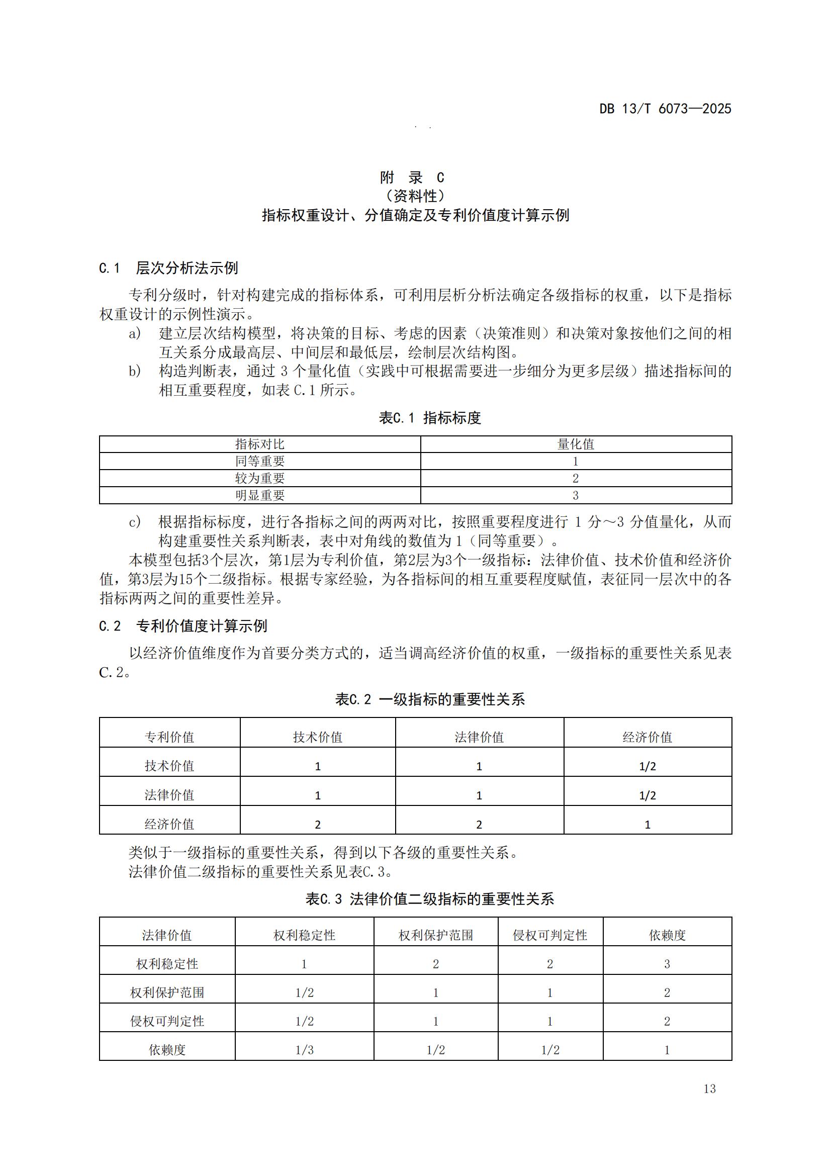 6073-專利分類分級(jí)管理指南_17