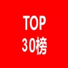 全球鈣鈦礦太陽能電池發(fā)明專利排行榜（TOP30） 