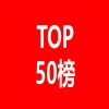 全球太陽能電池及組件發(fā)明專利排行榜（TOP50） 