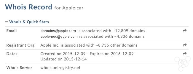 這是何意？蘋果注冊	“Apple.car”	等頂級域名