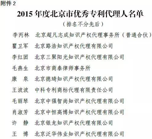 2015北京市優(yōu)秀專利代理機(jī)構(gòu)、代理人評(píng)選結(jié)果公示（完整名單）