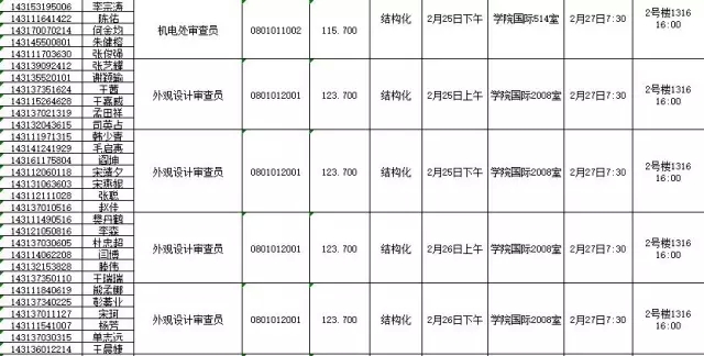 國家知識產(chǎn)權(quán)局：2016錄用公務(wù)員專業(yè)考試、面試、體檢、考察