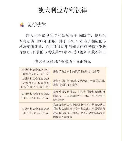 【走向海外系列】澳大利亞專利申請實務(wù)指引