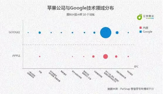 Apple Pay來(lái)了，Android	Pay還會(huì)遠(yuǎn)嗎？