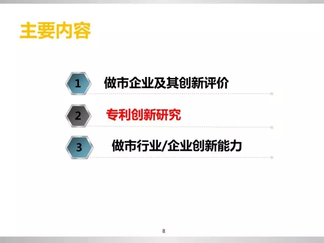 重磅！新三板做市企業(yè)專利創(chuàng)新研究報告（PPT全文）