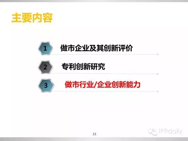 重磅！新三板做市企業(yè)專利創(chuàng)新研究報告（PPT全文）