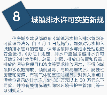 三月，一大波新規(guī)將影響你我的生活！