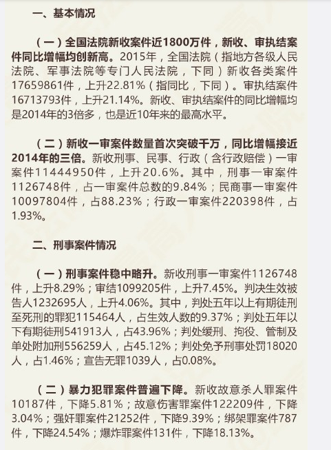 2015年全國(guó)法院各類案件審判執(zhí)行情況