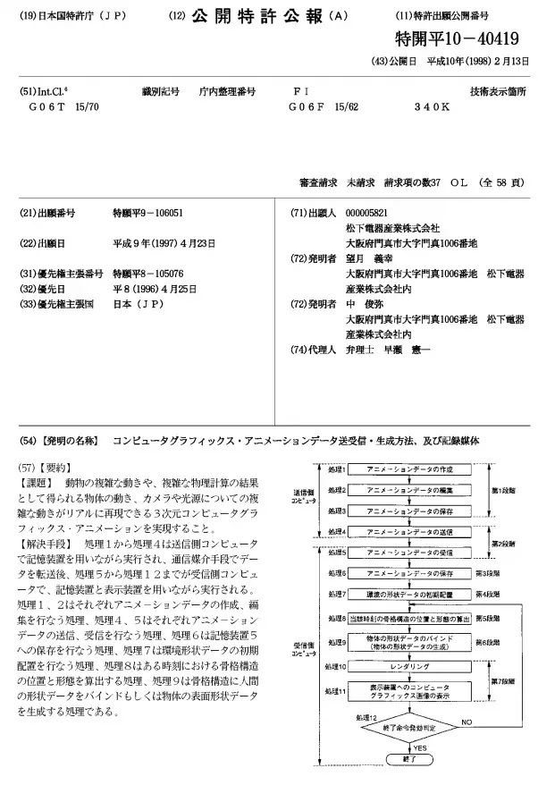 不只是《瘋狂動(dòng)物城》，	刷刷動(dòng)畫專利“朋友圈”