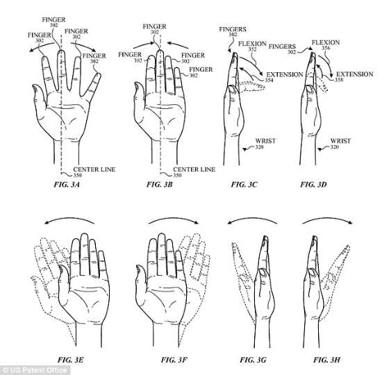 蘋果獲手勢識別專利 Apple Watch或上演“魔術(shù)手”