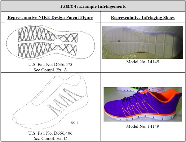 Nike就這18項(xiàng)專利起訴國內(nèi)鞋企，OEM代工企業(yè)路在何方？