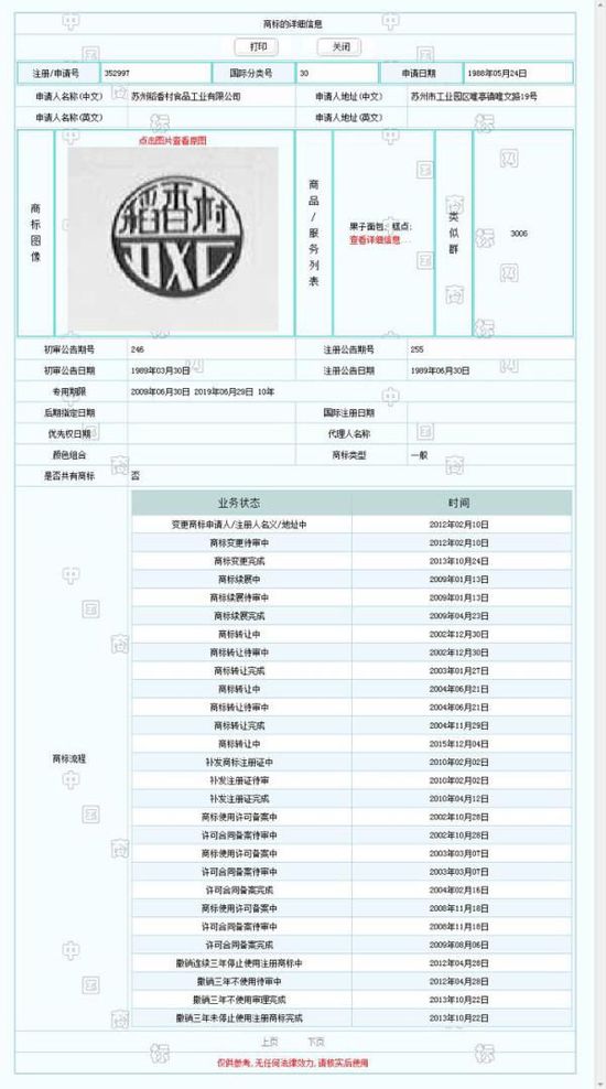 “稻香村”商標之爭：北稻訴蘇稻侵權(quán)，蘇稻批其“鳩占鵲巢”(組圖)