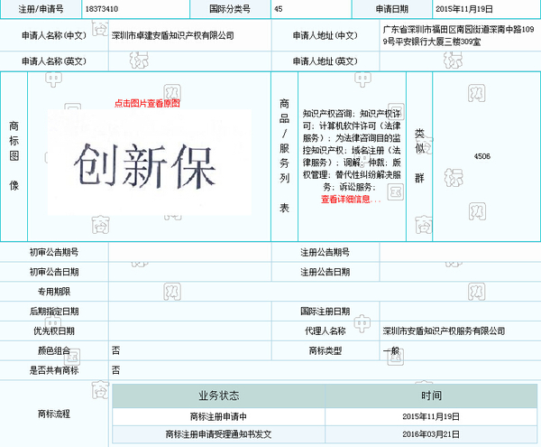 阿里“創(chuàng)新?！奔t紅火火，商標竟然沒申請注冊？