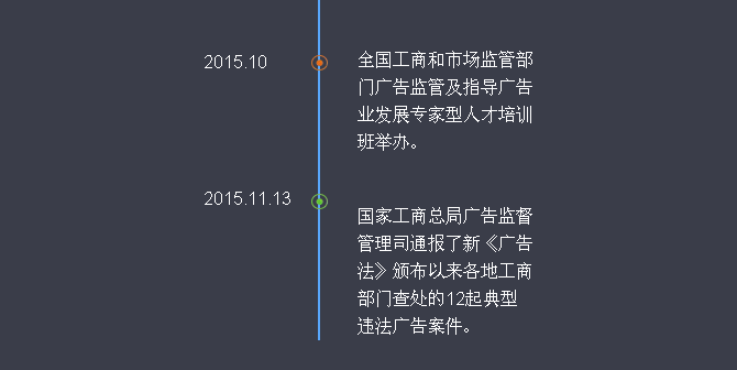 新《廣告法》頒布一年來(lái)都發(fā)生了啥？