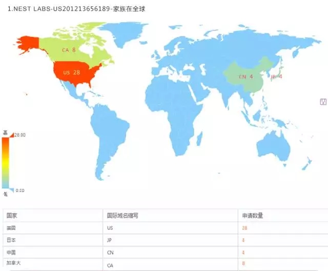 【勁爆】商業(yè)數(shù)據(jù)？全球?qū)＠?？還免費(fèi)？