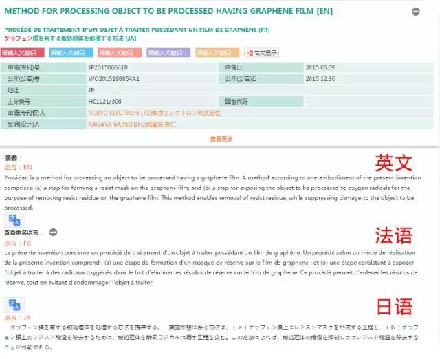 【勁爆】商業(yè)數(shù)據(jù)？全球?qū)＠?？還免費(fèi)？