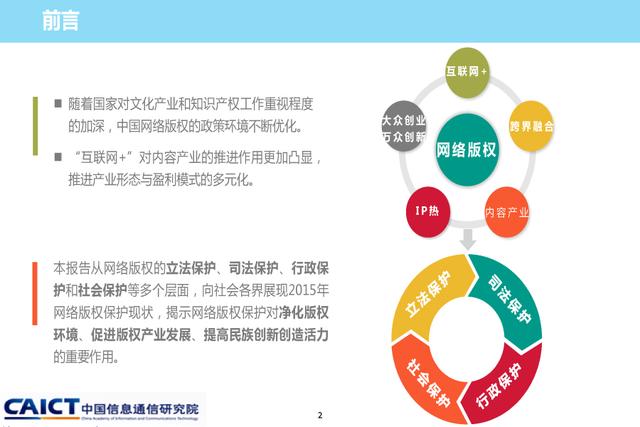 《2015年中國網絡版權保護年度報告》發(fā)布