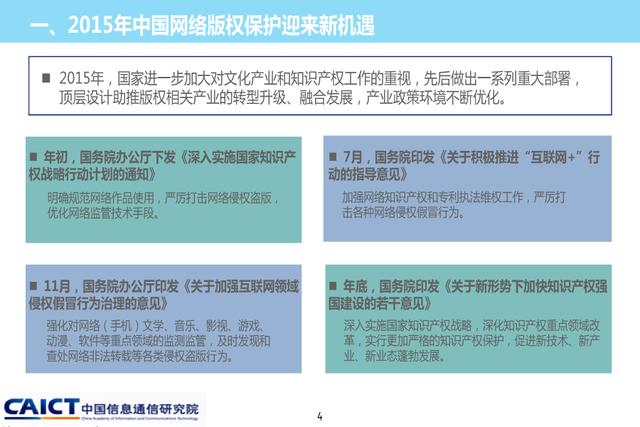 《2015年中國網絡版權保護年度報告》發(fā)布