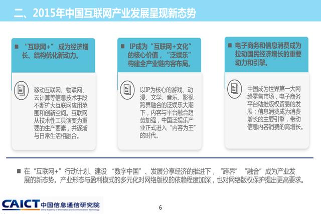 《2015年中國網絡版權保護年度報告》發(fā)布