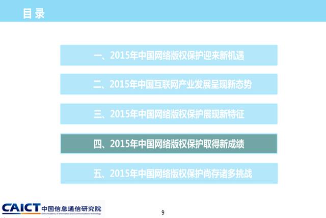 《2015年中國網絡版權保護年度報告》發(fā)布