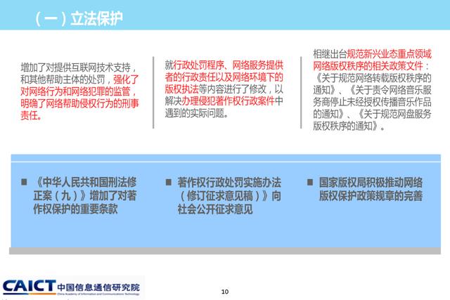 《2015年中國網絡版權保護年度報告》發(fā)布