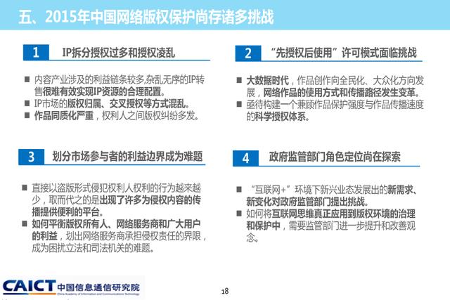 《2015年中國網絡版權保護年度報告》發(fā)布