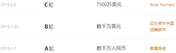 80后宿舍創(chuàng)業(yè)、造無人機，7年成全球第1、身價300億！中國就缺這種瘋子！