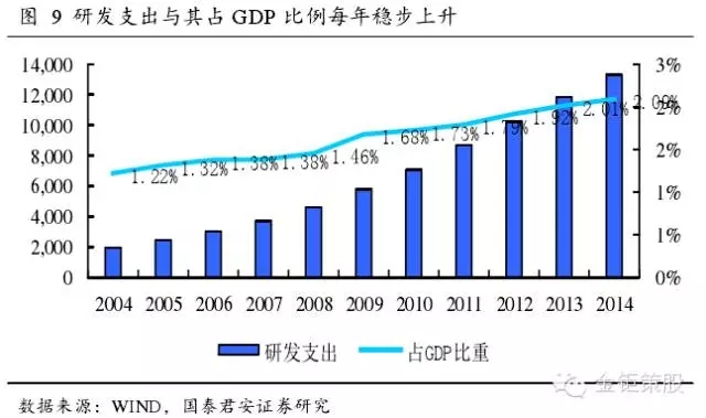 國泰君安證券：下一個風(fēng)口，知識產(chǎn)權(quán)服務(wù)市場！