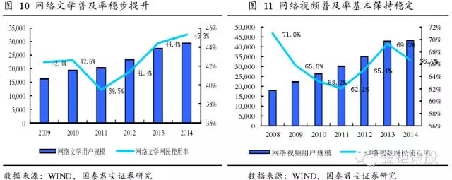 國泰君安證券：下一個風(fēng)口，知識產(chǎn)權(quán)服務(wù)市場！