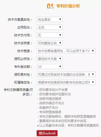 你的專利值多少錢？在線專利評估工具「專利寶」上線，讓評估更標(biāo)準(zhǔn)更簡單