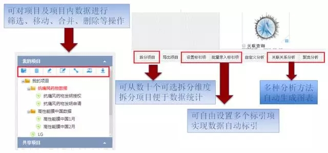 DI Inspiro?強(qiáng)勢來襲！瞬間帶你讀懂知識產(chǎn)權(quán)大數(shù)據(jù)