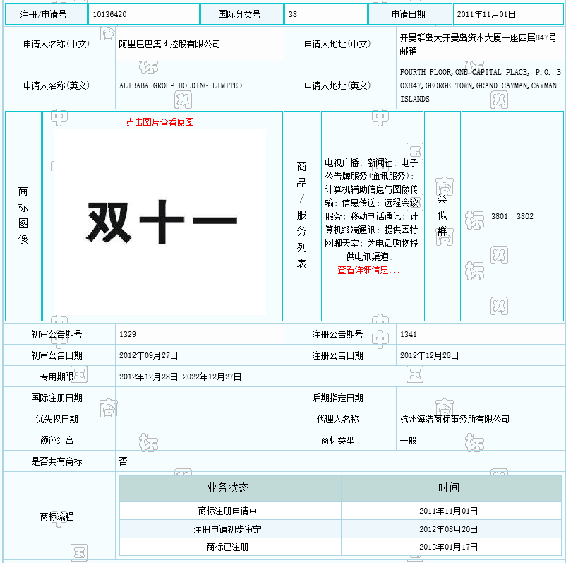 馬云你家“雙11”被人搶注成避孕套商標 你造嗎？