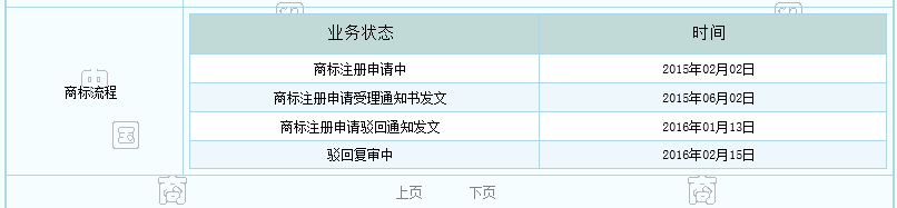 馬云你家“雙11”被人搶注成避孕套商標 你造嗎？