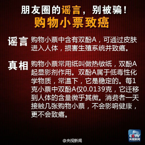 緊急擴(kuò)散：這些是朋友最愛分享的謠言！別再被騙了！