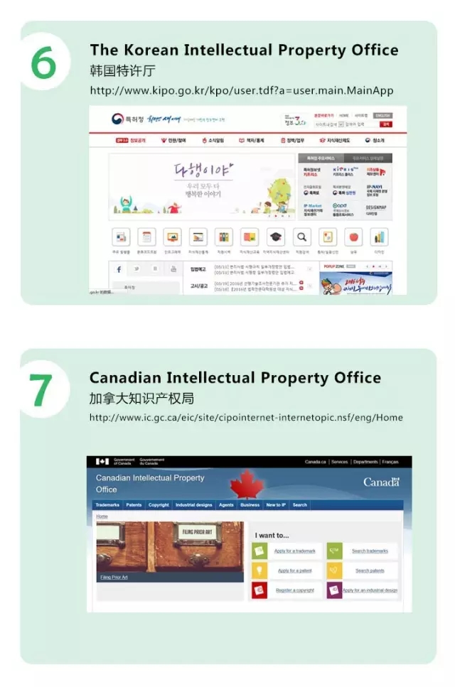 【知識產(chǎn)權(quán)人必用】最權(quán)威、最專業(yè)、最常用的知識產(chǎn)權(quán)官方網(wǎng)站大全