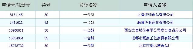 三國最懂知識產(chǎn)權(quán)的人，原來是他...