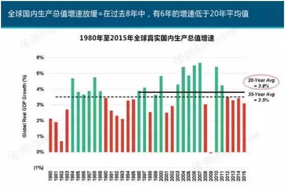 “互聯(lián)網(wǎng)女皇”這個(gè)大IP，美國制造，中國瘋狂（附2016互聯(lián)網(wǎng)人”不得不看“的互聯(lián)網(wǎng)女皇報(bào)告）