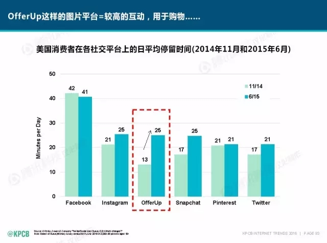 “互聯(lián)網(wǎng)女皇”這個(gè)大IP，美國制造，中國瘋狂（附2016互聯(lián)網(wǎng)人”不得不看“的互聯(lián)網(wǎng)女皇報(bào)告）