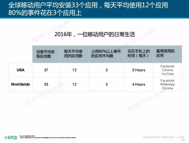 “互聯(lián)網(wǎng)女皇”這個(gè)大IP，美國制造，中國瘋狂（附2016互聯(lián)網(wǎng)人”不得不看“的互聯(lián)網(wǎng)女皇報(bào)告）